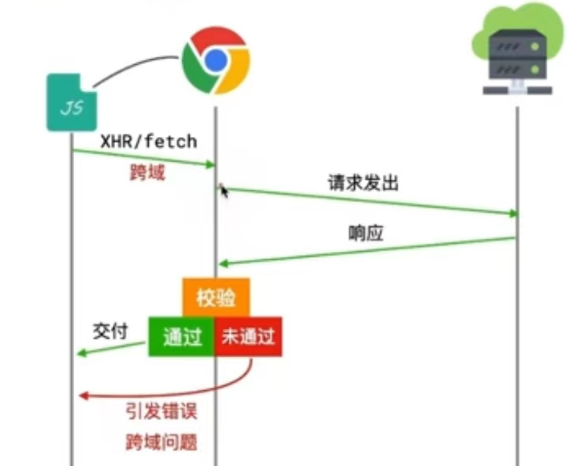 image-20231019172521271